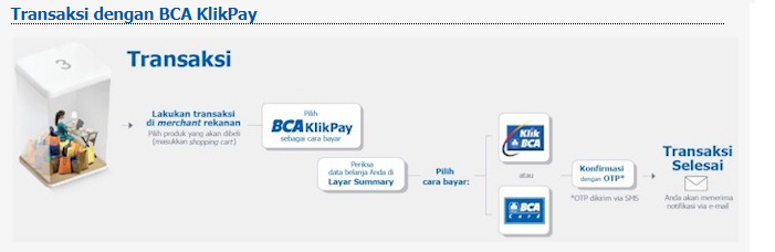 klik-pay-bca-5